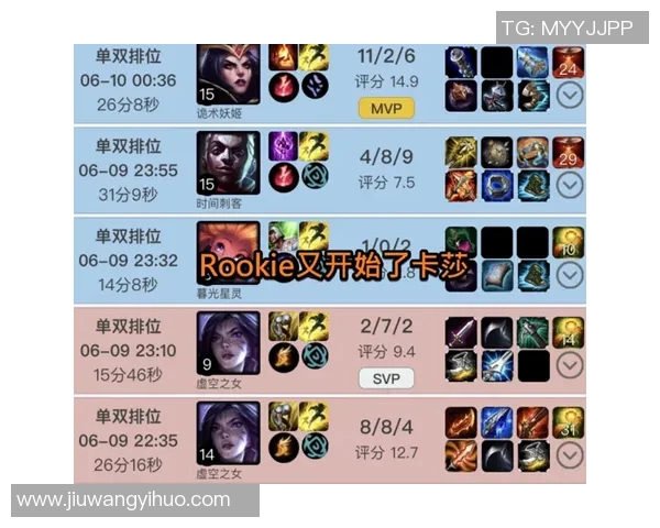 IG在精英赛中的速度表现分析与战术解读 IG在精英赛中的速度表现分析与战术解读