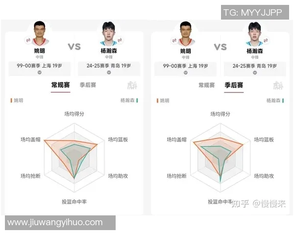 姚明明的篮球之路与人生哲学探讨:从球场到人生的启示与反思 姚明明的篮球之路与人生哲学探讨:从球场到人生的启示与反思