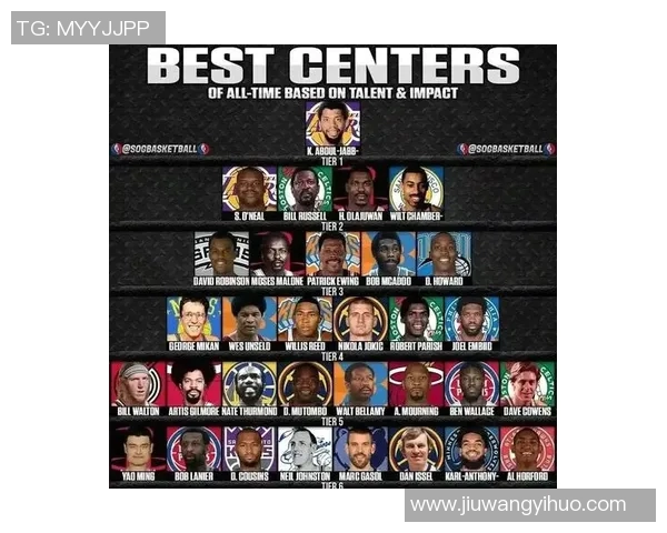 姚明的中锋脚步与篮球艺术的完美结合探讨 姚明的中锋脚步与篮球艺术的完美结合探讨