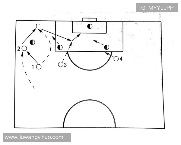 广州足球队默契配合的秘密与战术解析探讨 广州足球队默契配合的秘密与战术解析探讨