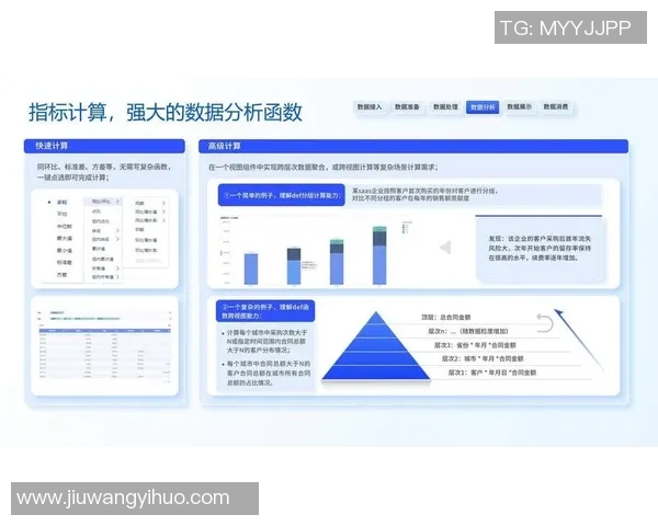 数据分析视角下V5意识表现的深度解读与影响因素探讨